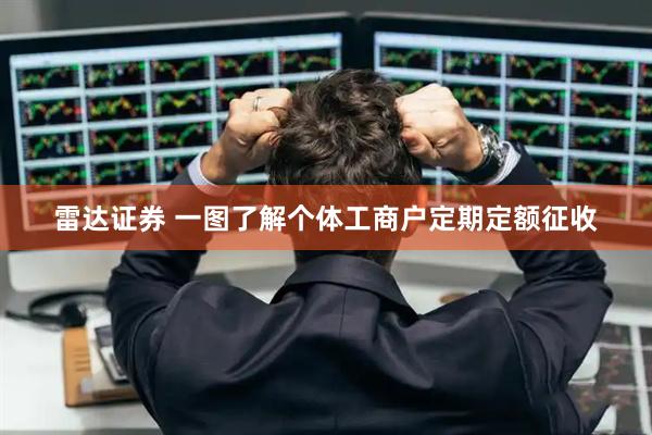 雷达证券 一图了解个体工商户定期定额征收